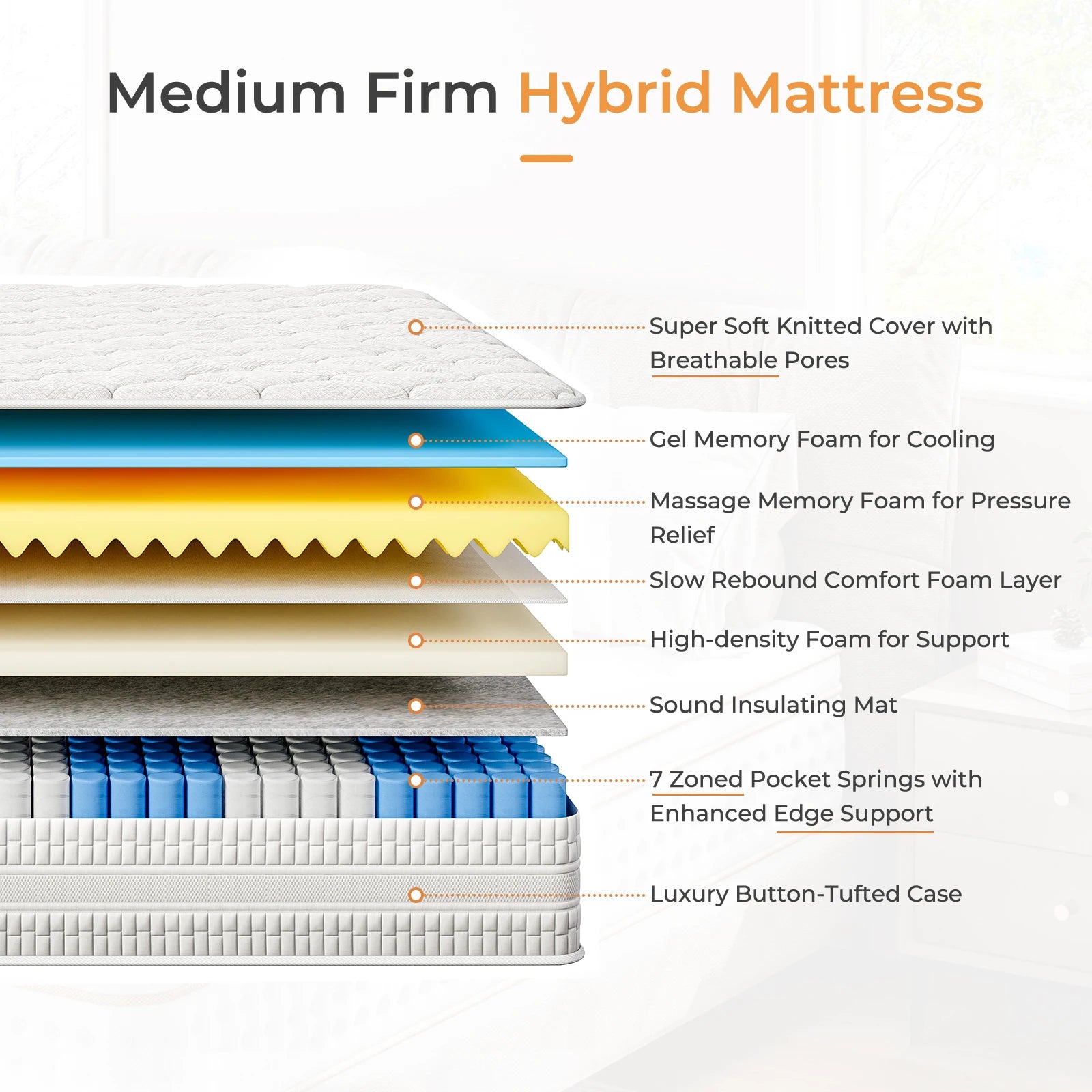 Vesgantti Hybrid Mattress