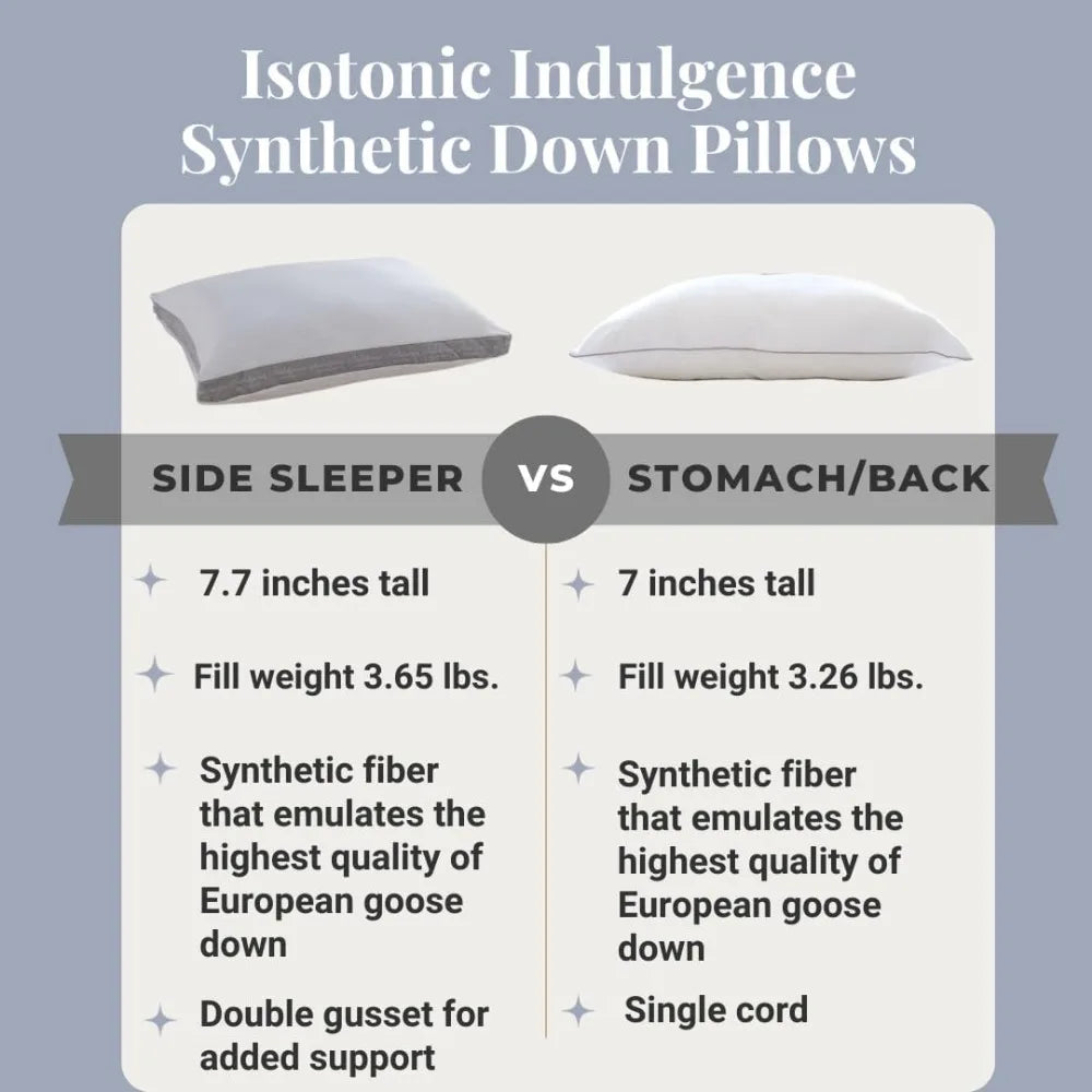 Indulgence Side Sleeper Pillow 36"x20"