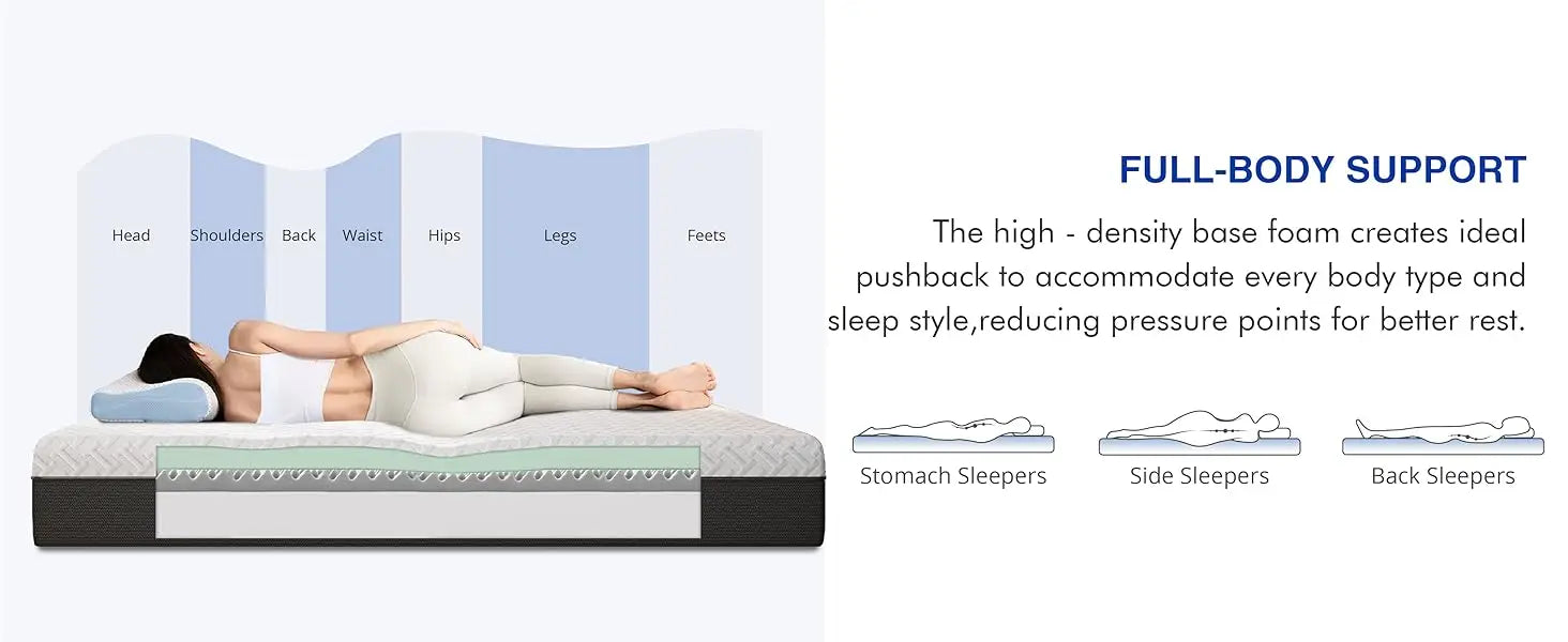 12" Green Tea Gel Mattress