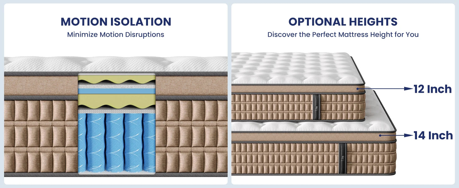 BedStory 12" Hybrid Mattress