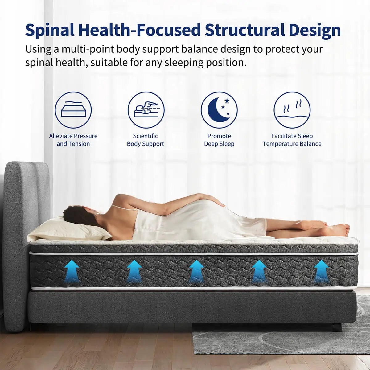 10/12/14" Hybrid Mattress, Medium Firm