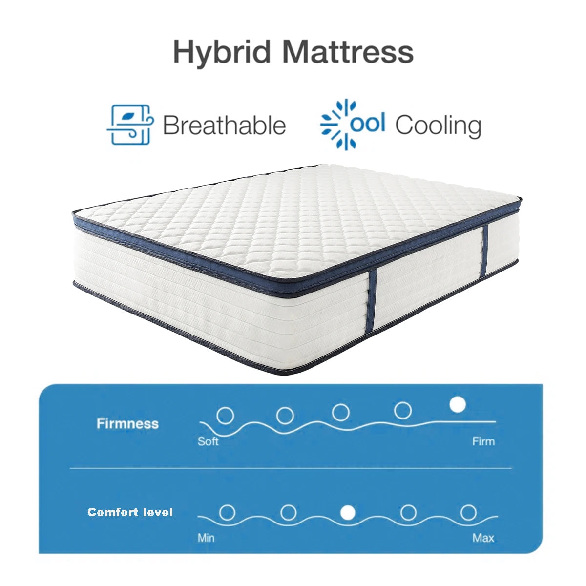 Queen Gel Memory Foam Mattress