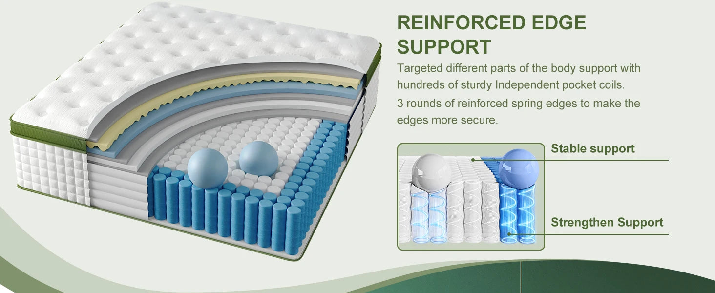 BedStory 12–14" Hybrid Mattress