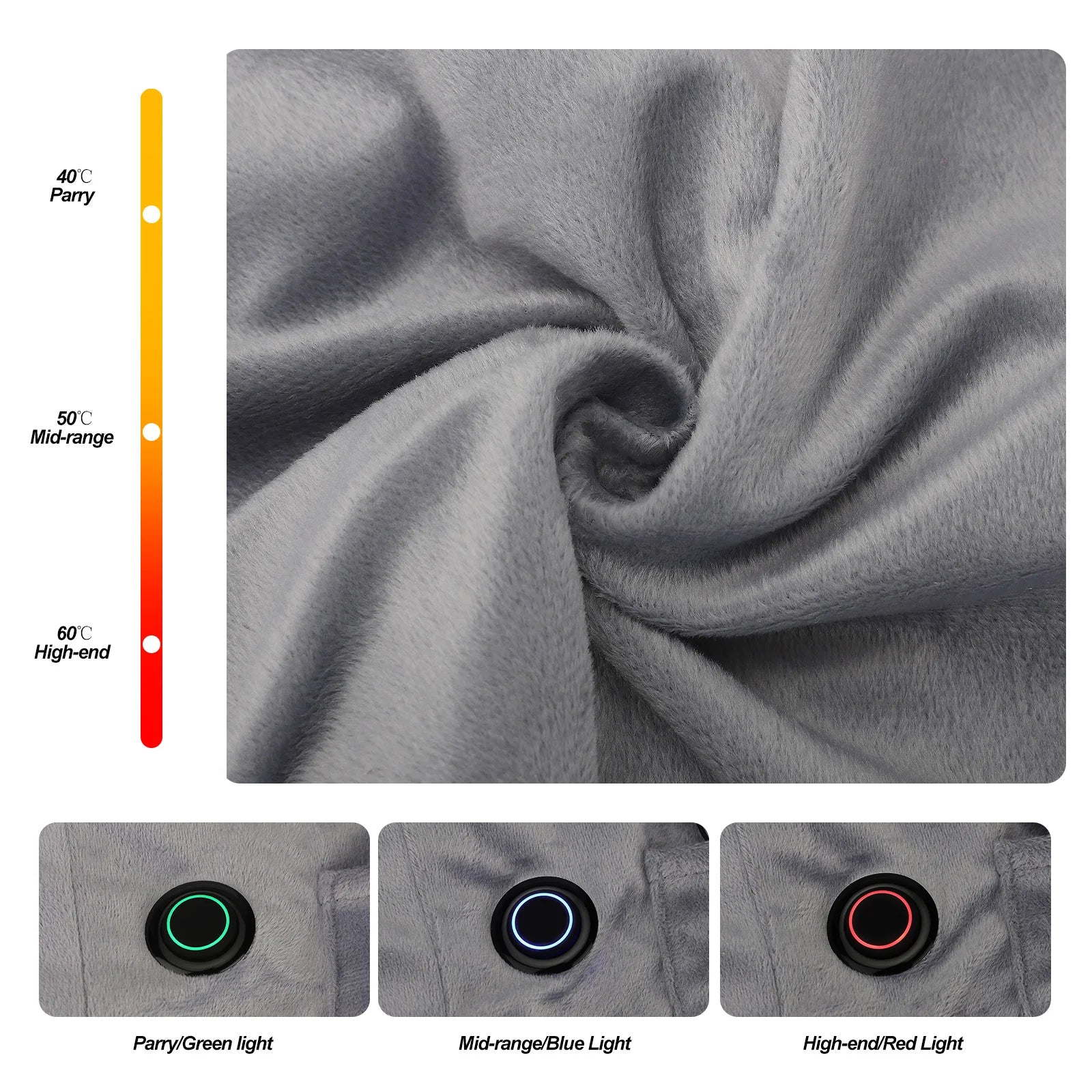 USB Electric Heating Blanket