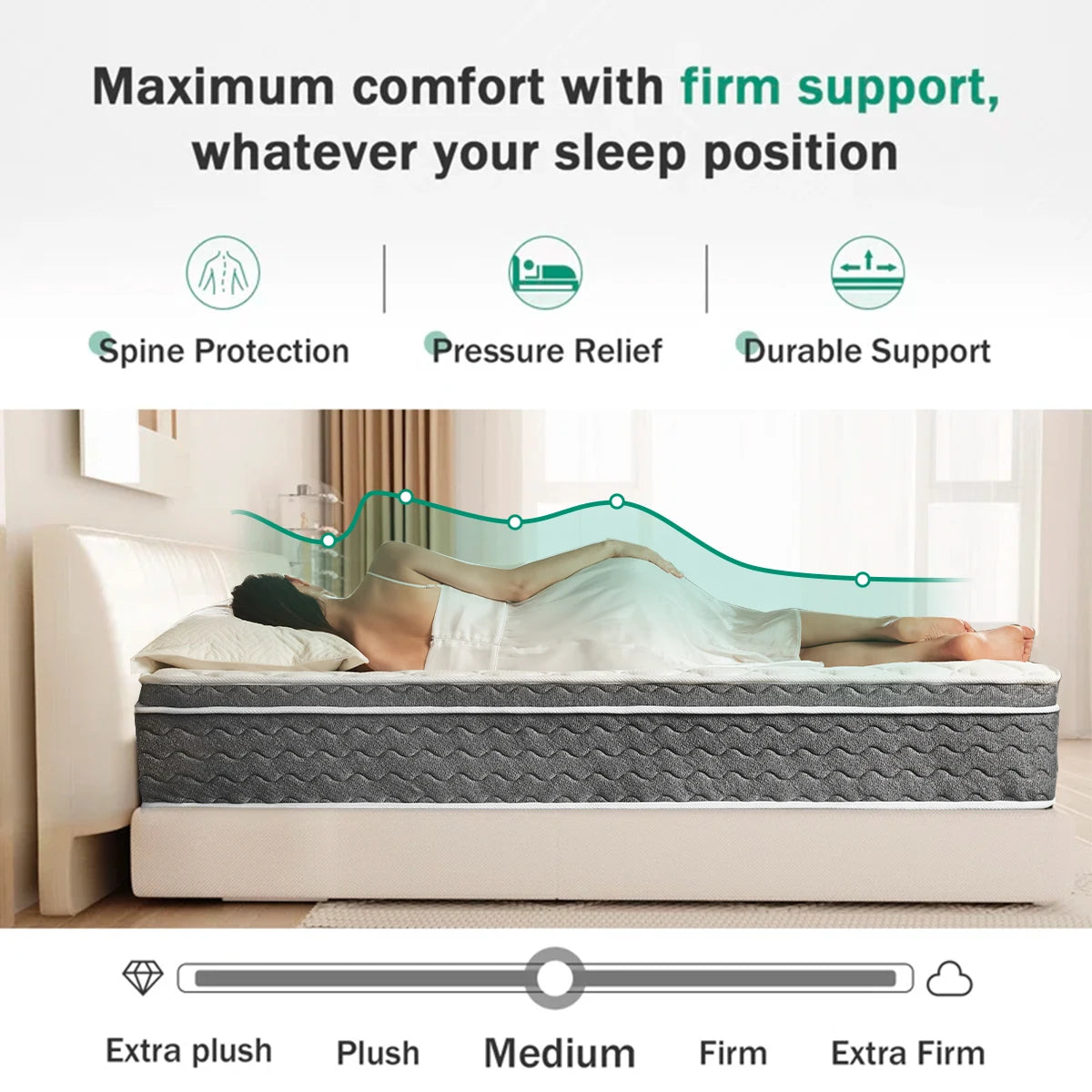 10/12/14" Hybrid Mattress, Medium Firm