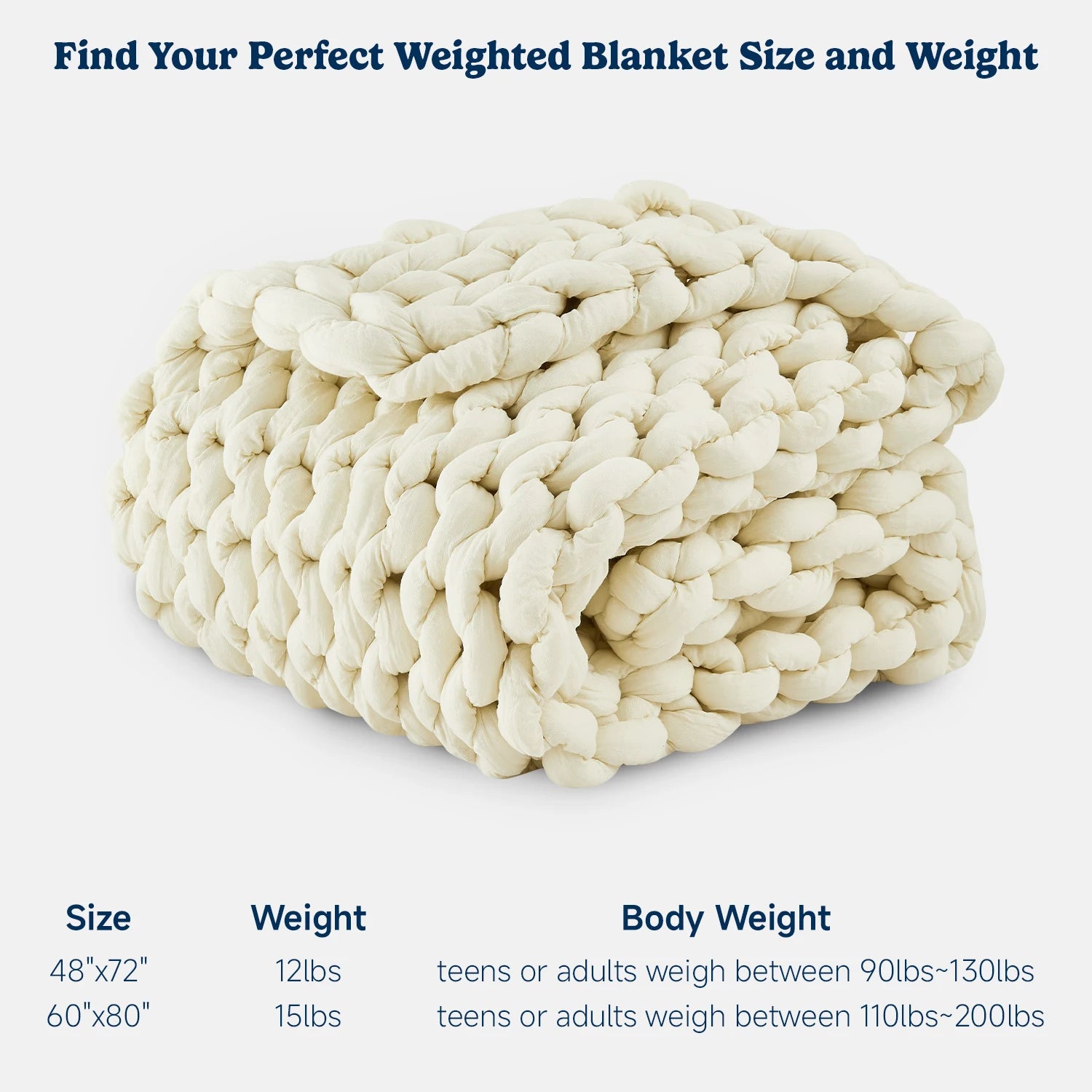 Chunky Knit Weighted Blanket (Handmade)