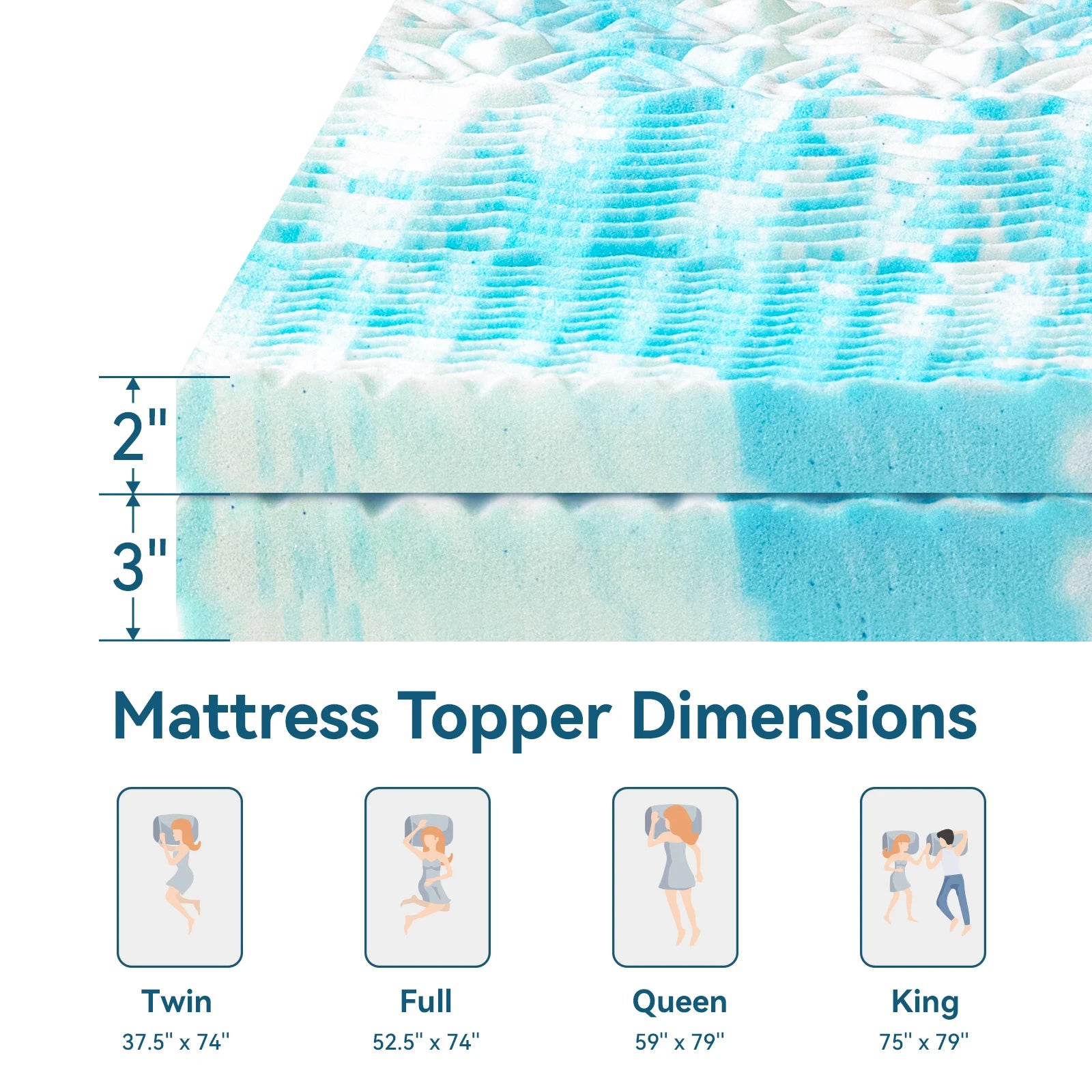 Hcore 5-Zone Memory Foam Mattress Topper