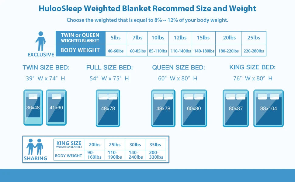 Gray Weighted Blanket w/ Glass Beads