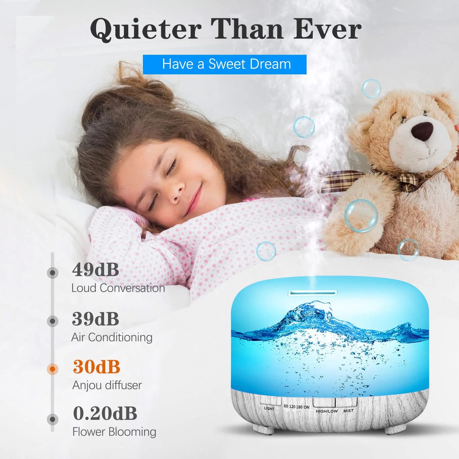 500ML Essential Oil Diffuser