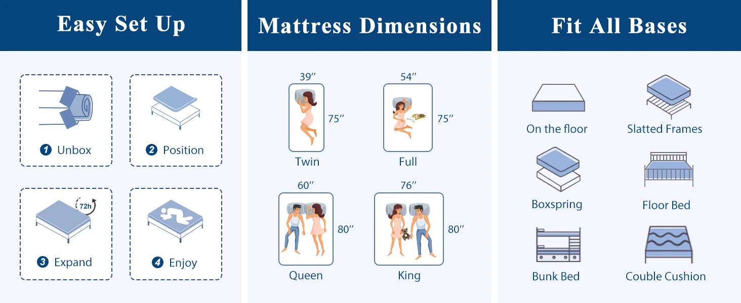 Maxzzz 12" Hybrid Mattress