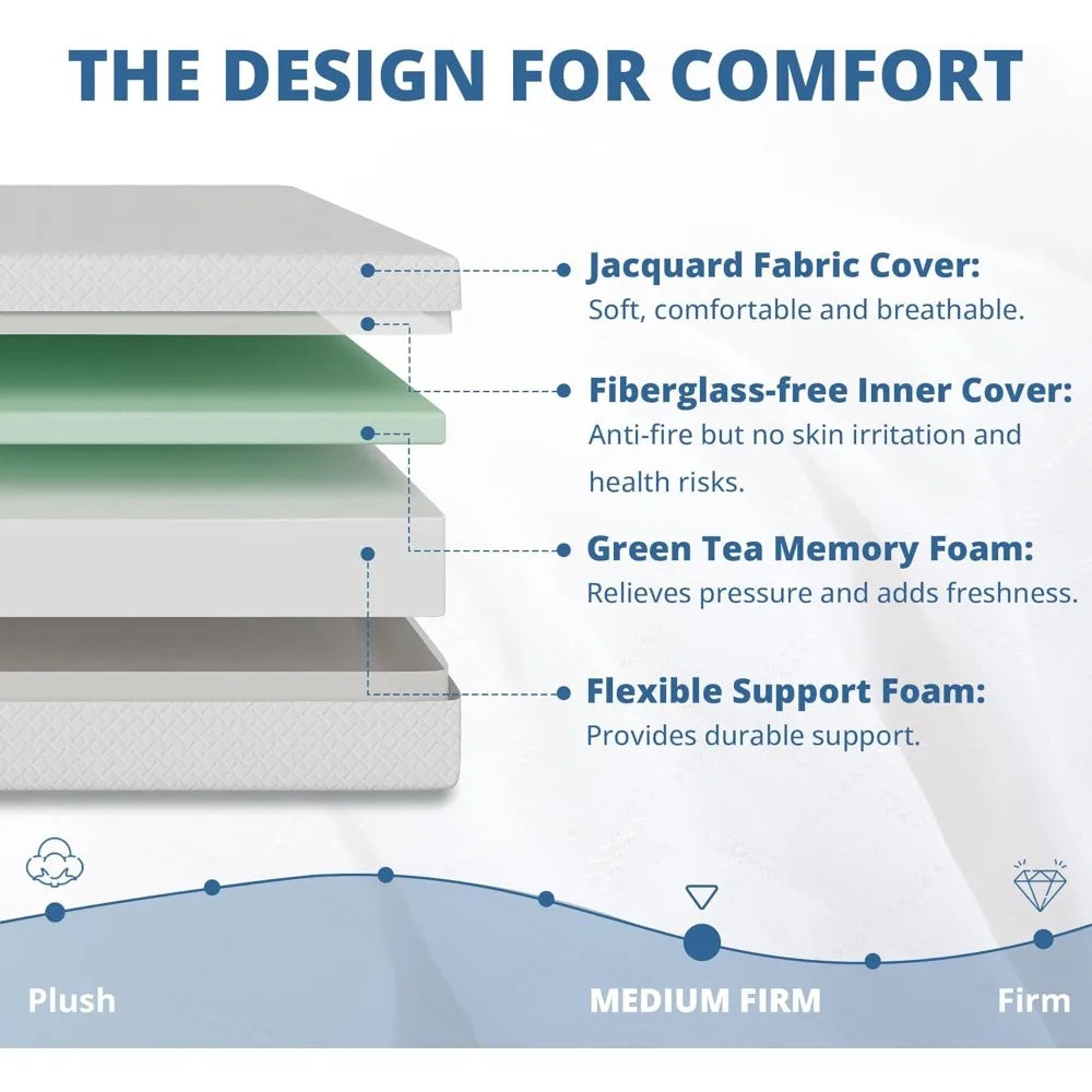 8" Green Tea Foam Mattress