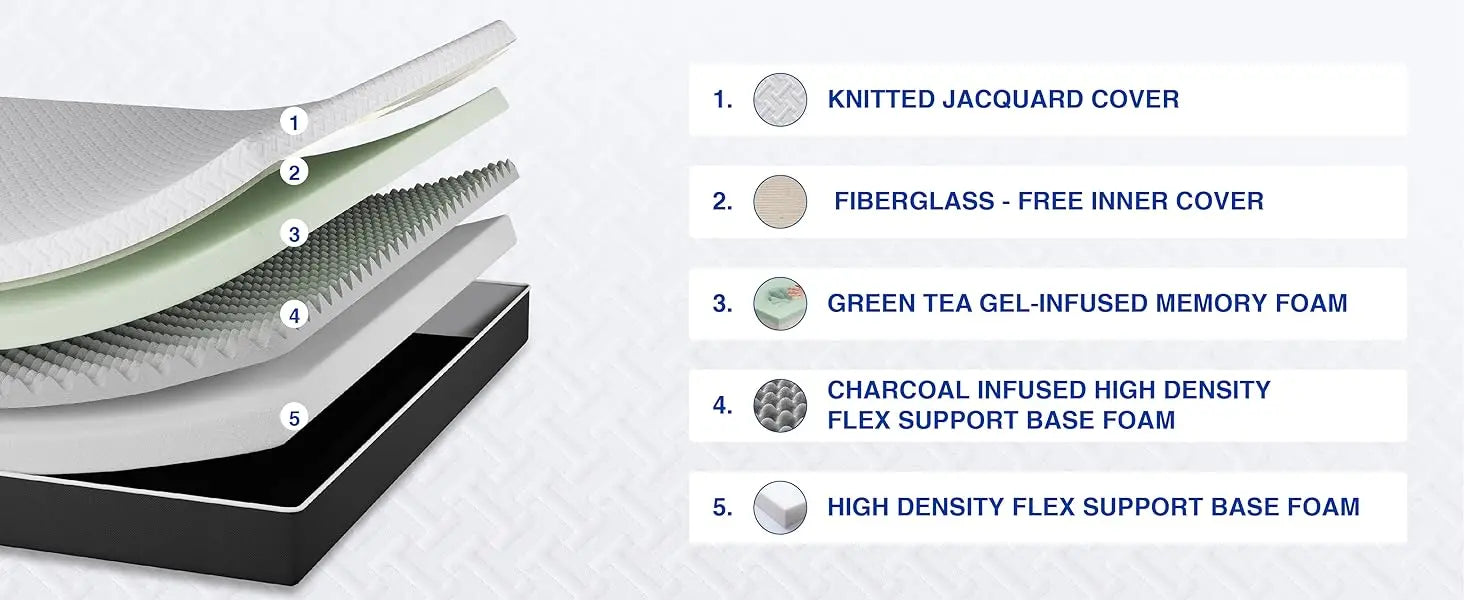 12" Green Tea Gel Mattress