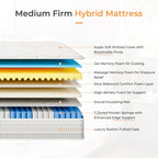 Vesgantti Hybrid Mattress