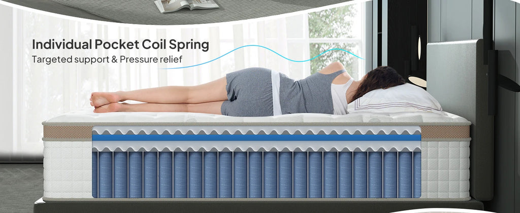 BedStory 14" Hybrid Mattress