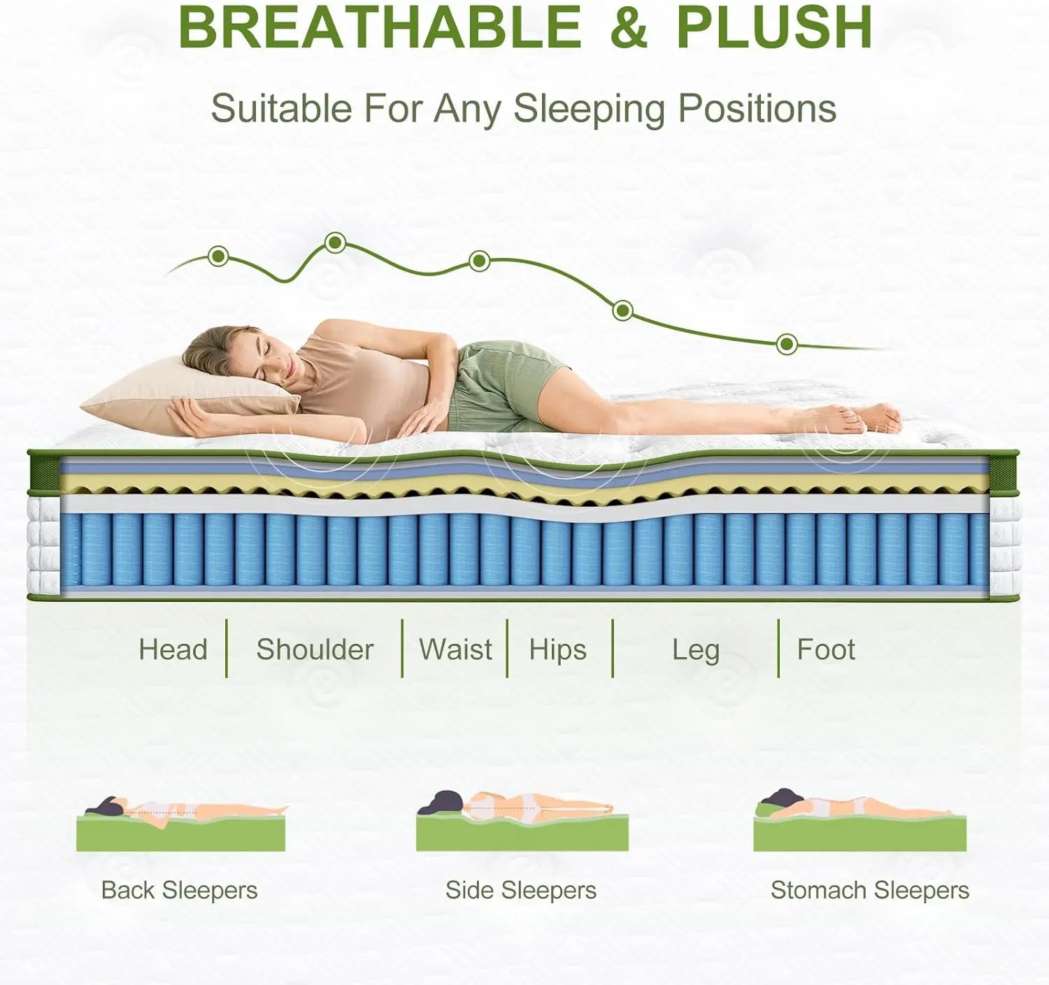 BedStory 12–14" Hybrid Mattress