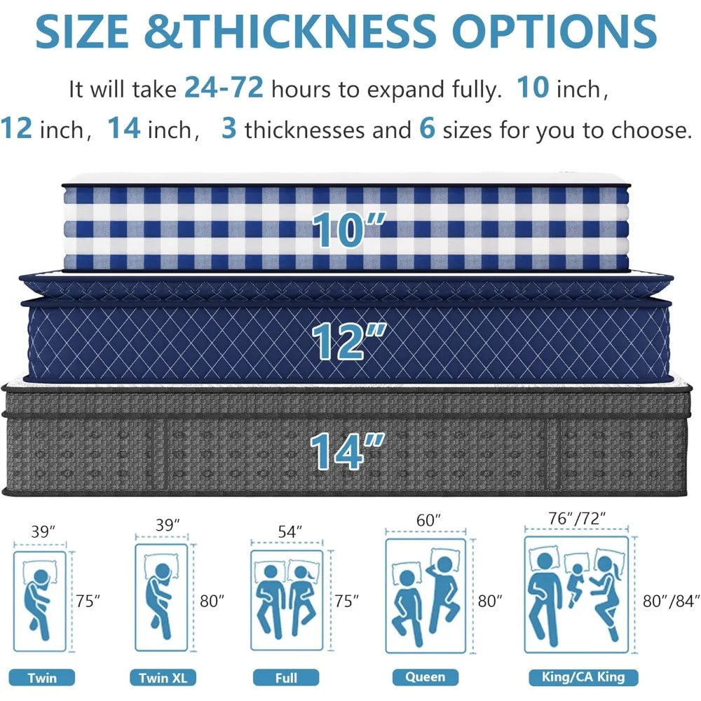 Gel Memory Foam Mattress