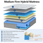 Hybrid Mattress in a Box w/ Pocket Springs