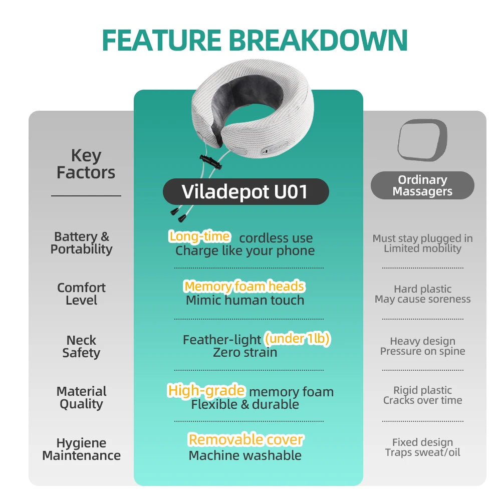 Viladepot U-Shaped Massage Pillow