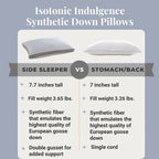 Indulgence Side Sleeper Pillow 36"x20"