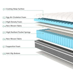 10/12/14" Hybrid Mattress, Medium Firm