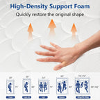 Gel Memory Foam Mattress