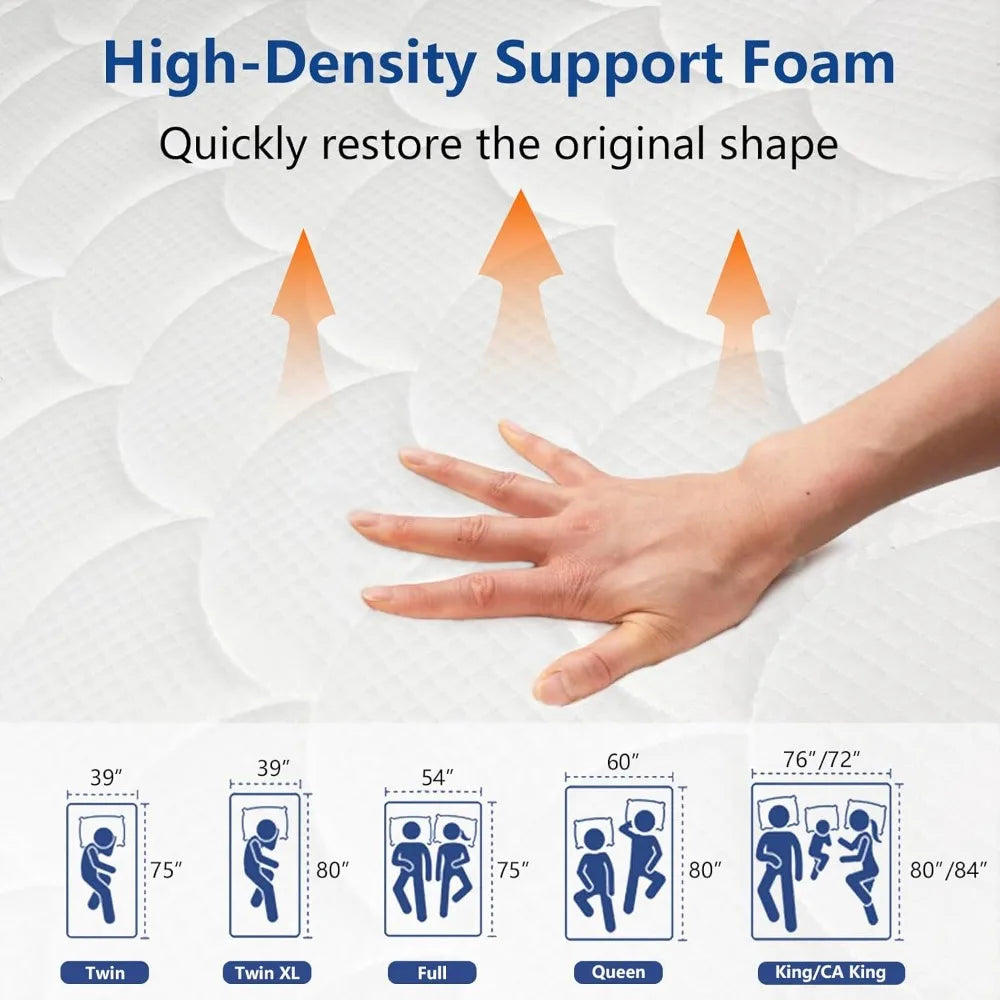 Gel Memory Foam Mattress