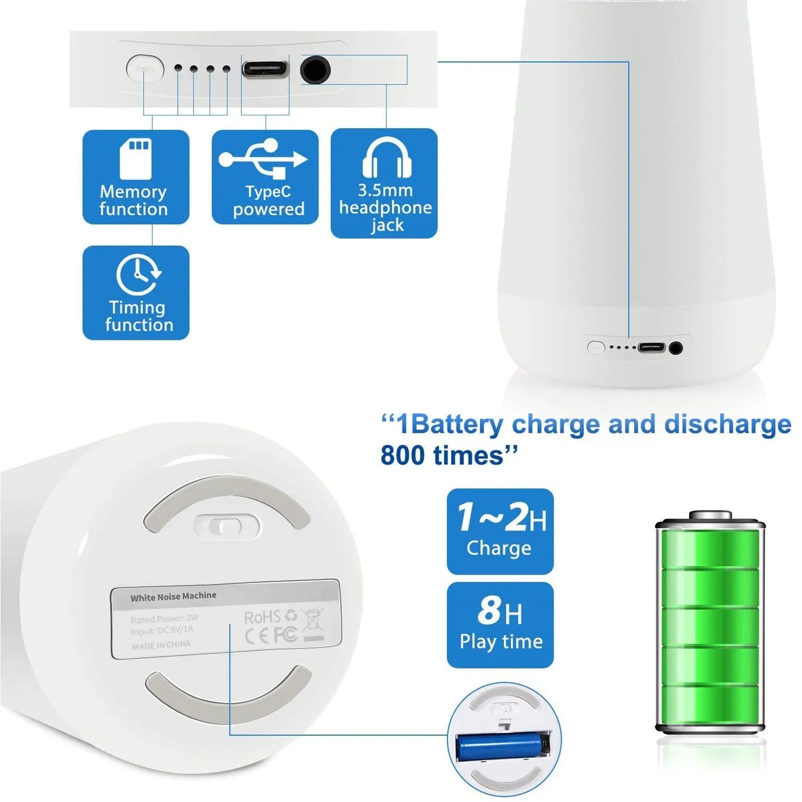 Smart White Noise Machine