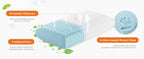 JHK Cooling Memory Foam Pillow