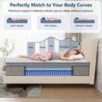 Hybrid Mattress in a Box w/ Pocket Springs