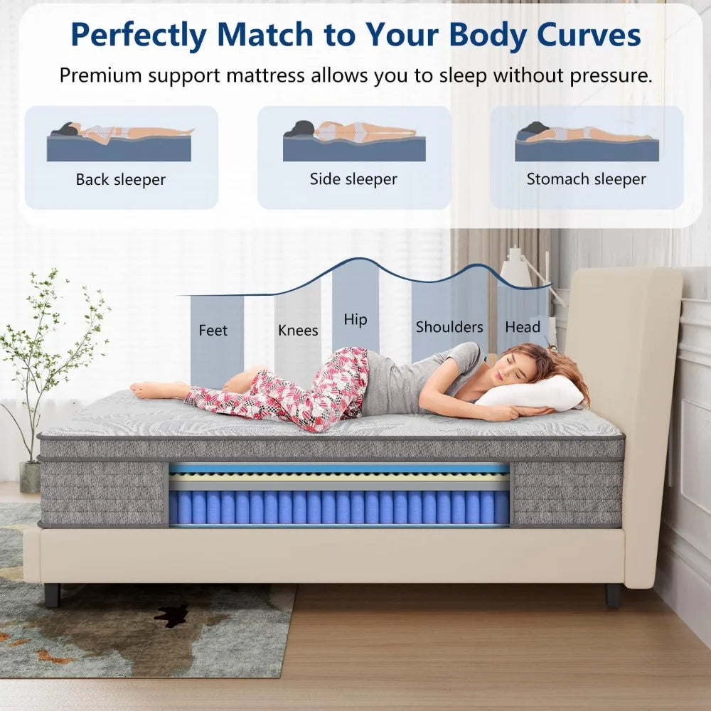 Hybrid Mattress in a Box w/ Pocket Springs
