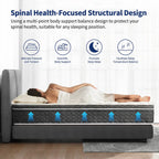 10/12/14" Hybrid Mattress, Medium Firm