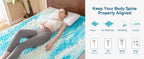 Hcore 5-Zone Memory Foam Mattress Topper