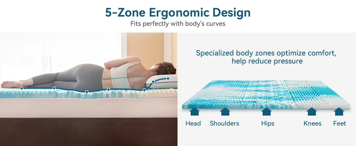 Hcore 5-Zone Memory Foam Mattress Topper