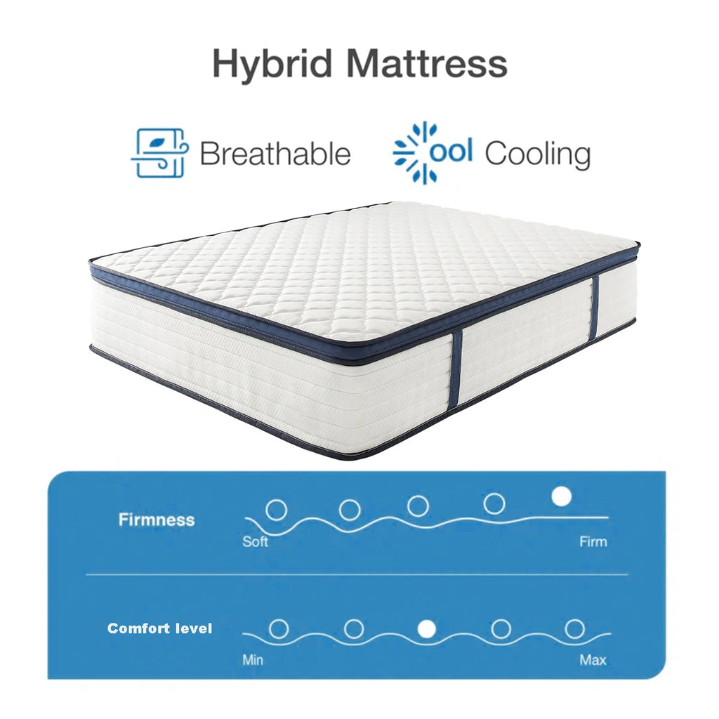 Queen Gel Memory Foam Mattress