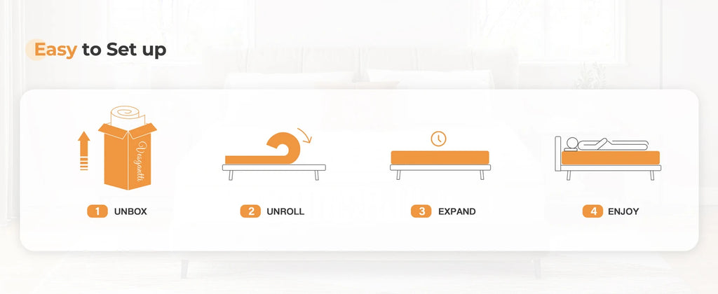 Vesgantti Hybrid Mattress