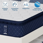 Gel Memory Foam Mattress