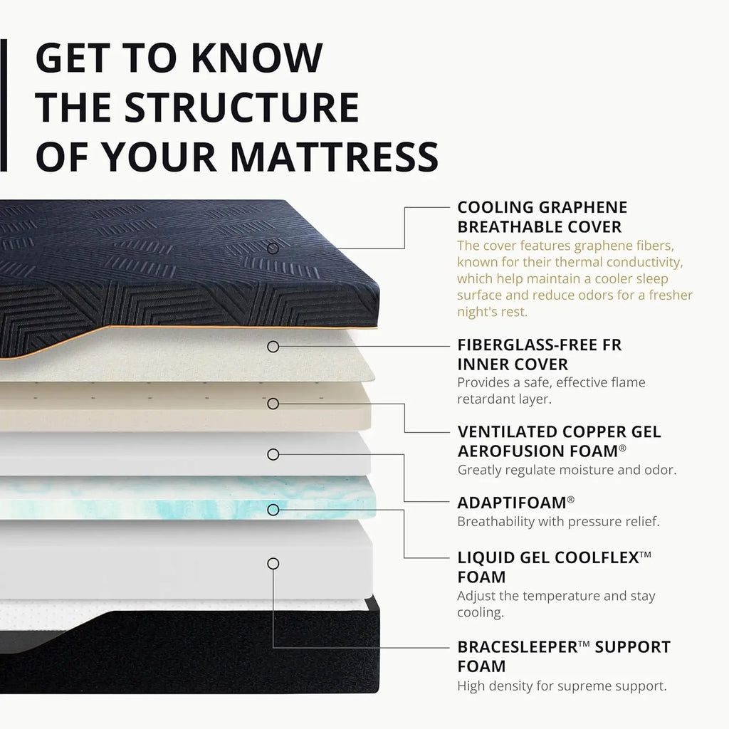 10–14" Cooling Gel Mattress