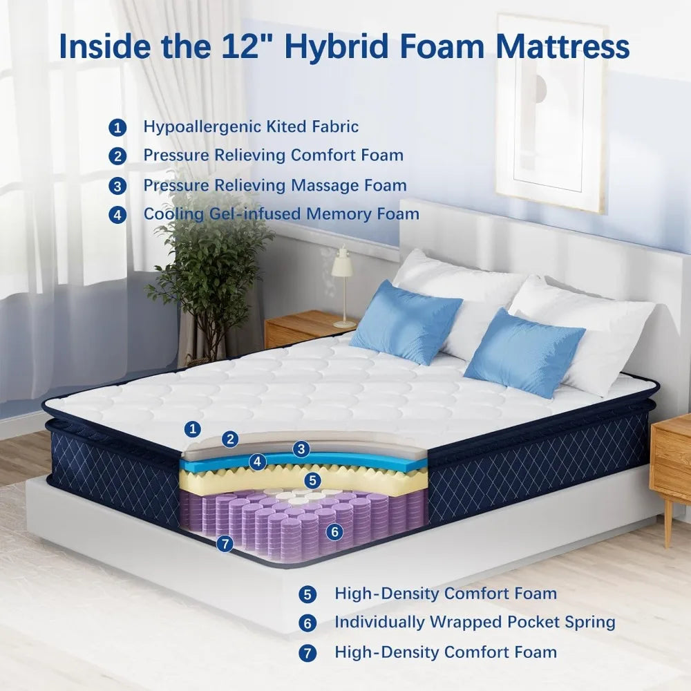 Gel Memory Foam Mattress