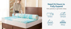Hcore 5-Zone Memory Foam Mattress Topper