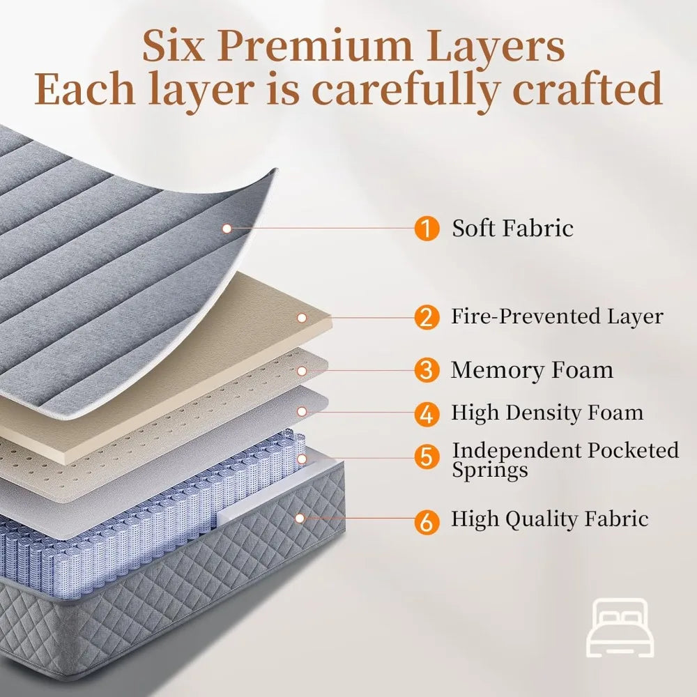 Hybrid Gel Mattress (CertiPUR)