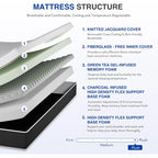 12" Green Tea Gel Mattress