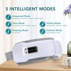 Smart Eye Massager (4 Modes)