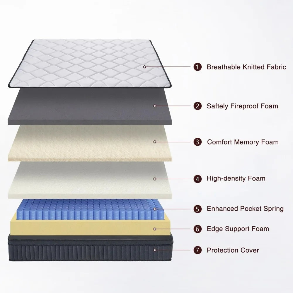 14" Firm Hybrid Mattress