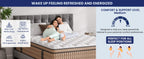 BedStory 12" Hybrid Mattress
