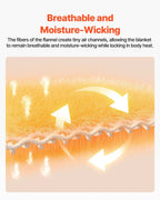 Queen Throw Blanket 90x90" Grey