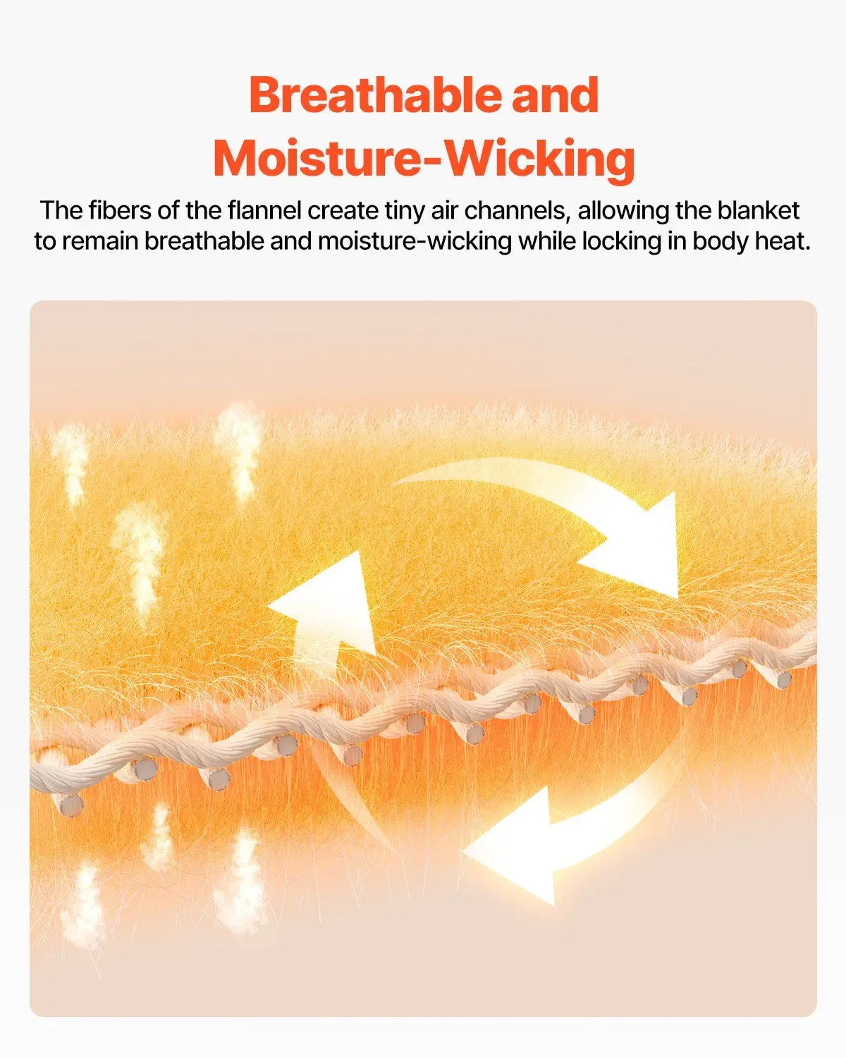 Queen Throw Blanket 90x90" Grey