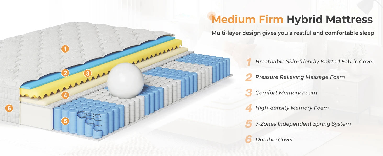 Vesgantti Hybrid Mattress