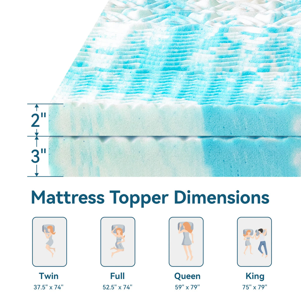 Hcore 5-Zone Memory Foam Mattress Topper