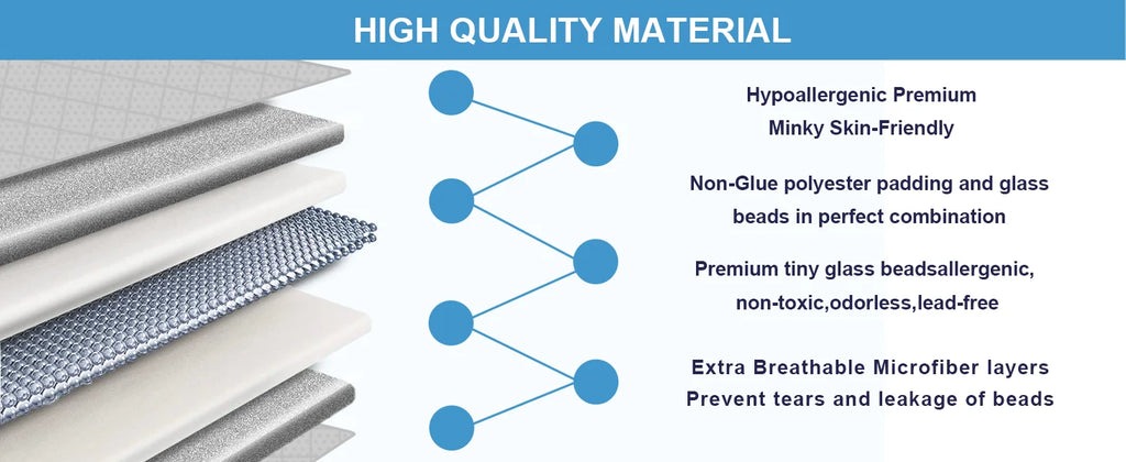 Gray Weighted Blanket w/ Glass Beads