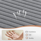 Hybrid Gel Mattress (CertiPUR)